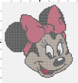 Minnie mouse cross stitch pattern